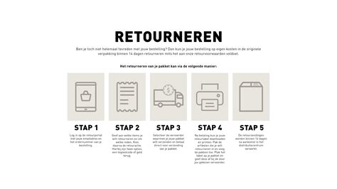 Bestelling ruilen/retourneren .